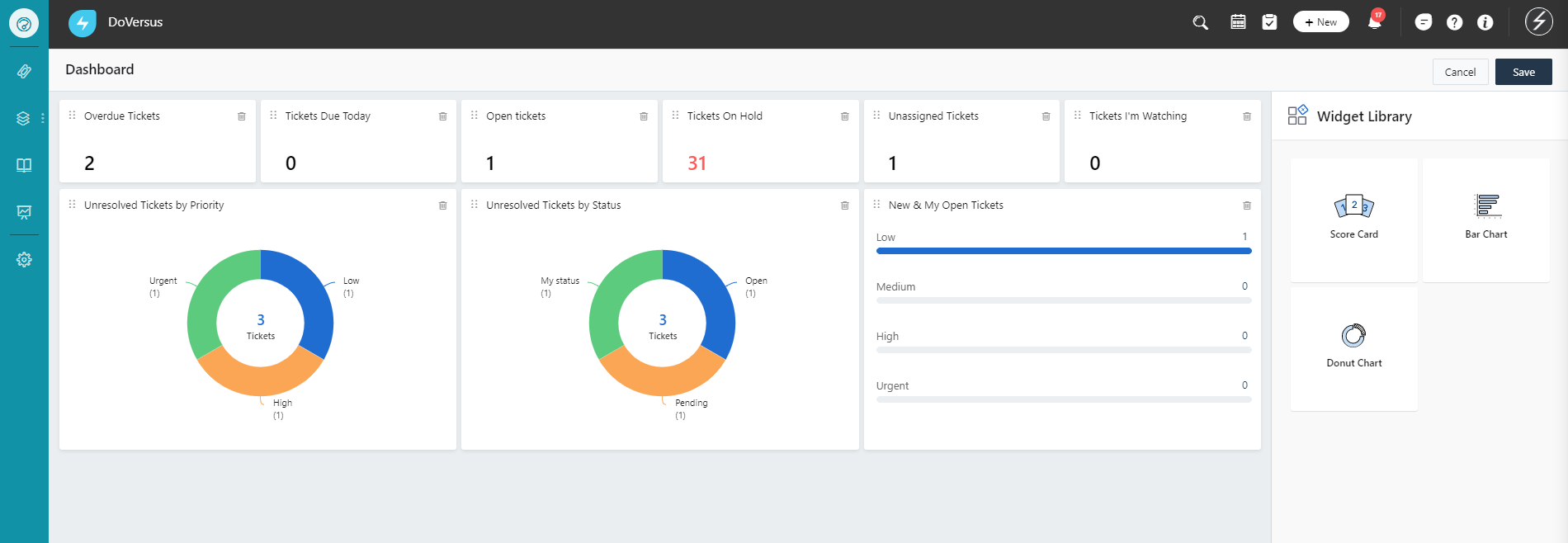 Agent Dashboard with Customizable Widgets in Freshservice