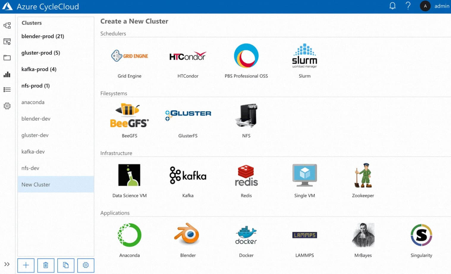 Azure CycleCloud