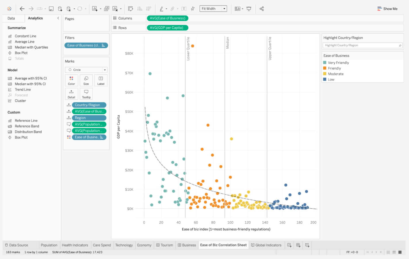 Tableau Desktop