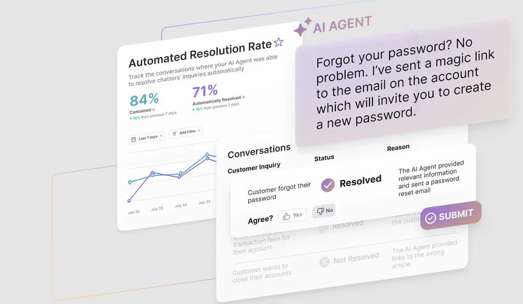 Ada for automated interactions